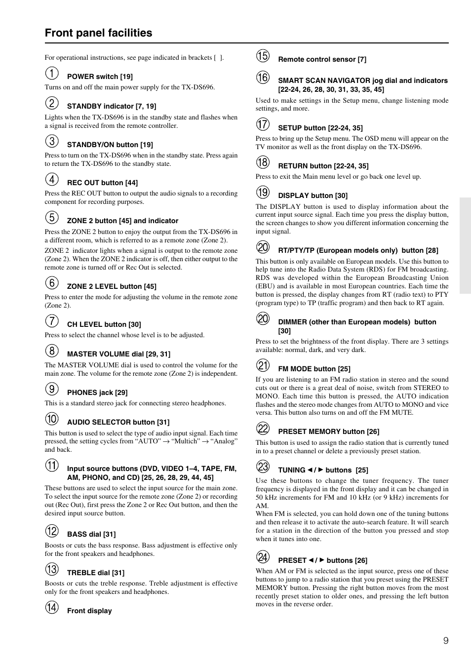 Front panel facilities | Onkyo TX-DS696 User Manual | Page 9 / 64