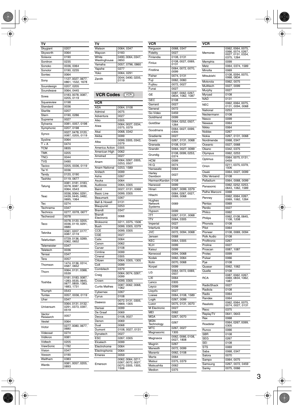 Vcr codes | Onkyo TX-SR803/803E User Manual | Page 103 / 104