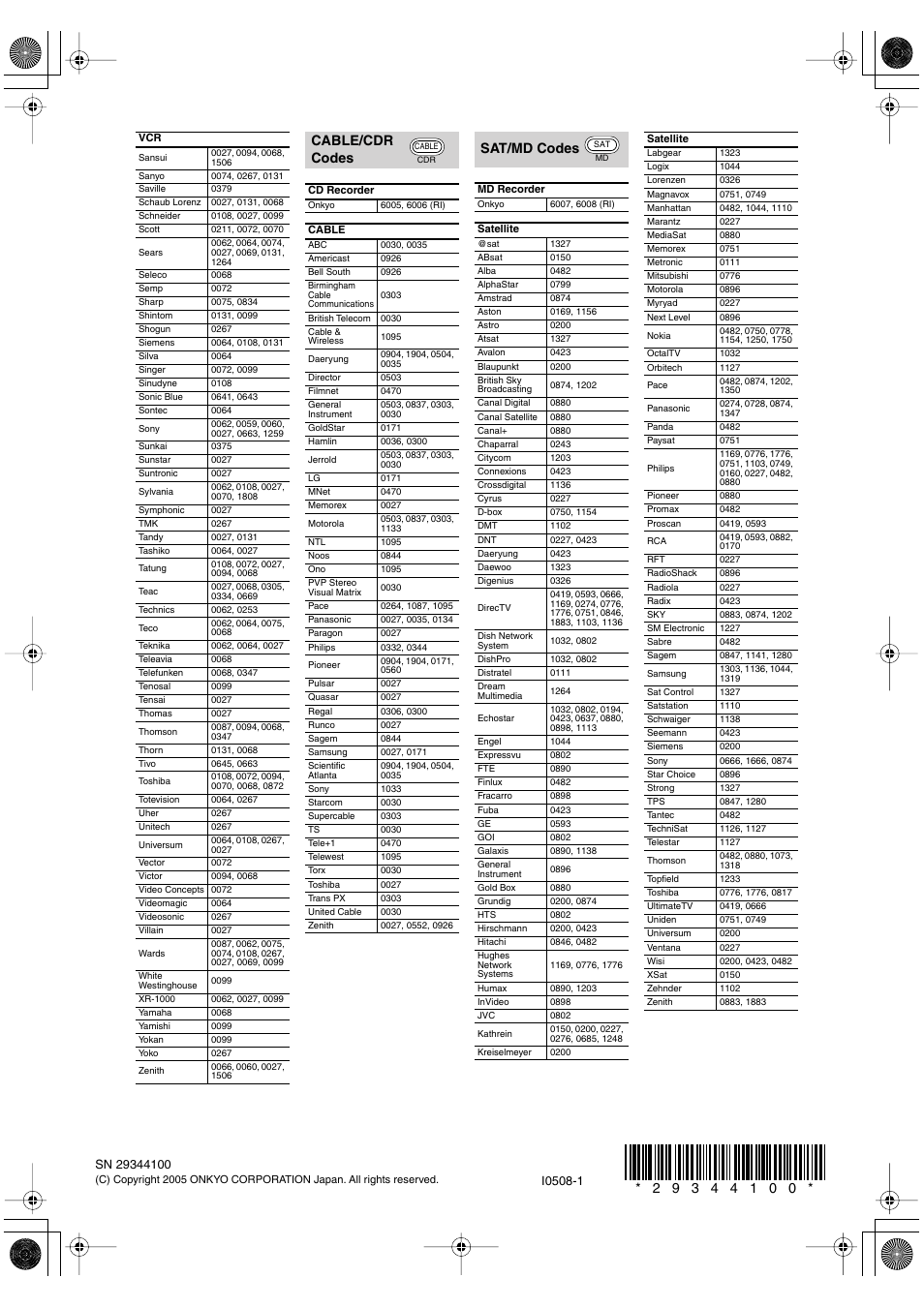 Cable/cdr codes, Sat/md codes | Onkyo TX-SR803/803E User Manual | Page 104 / 104