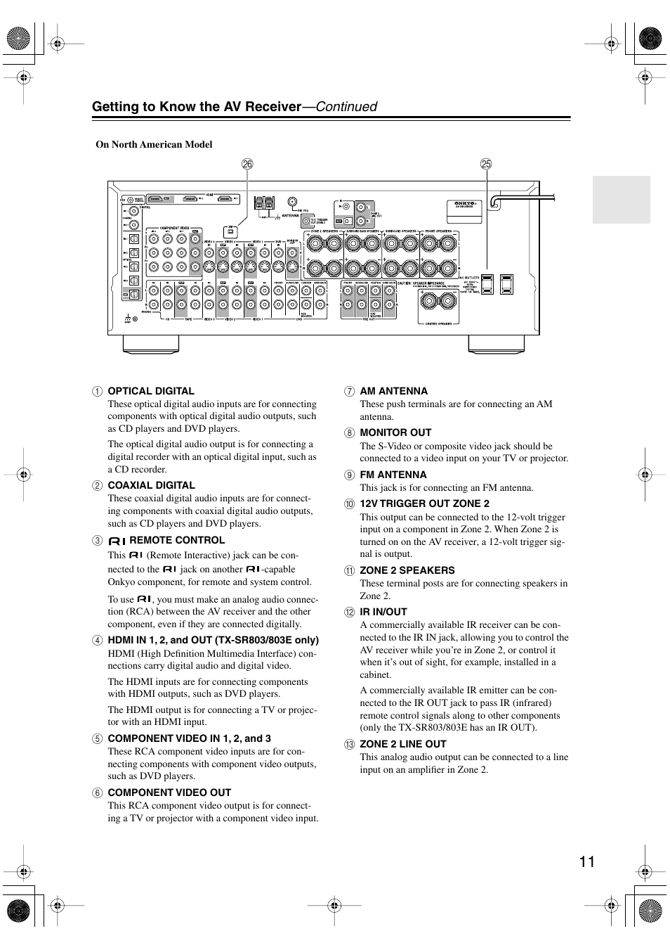 Getting to know the av receiver —continued | Onkyo TX-SR803/803E User Manual | Page 11 / 104