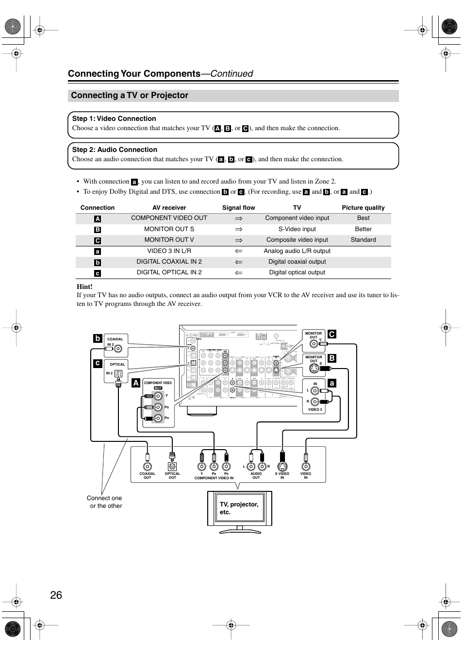 Connecting your components —continued, Connecting a tv or projector | Onkyo TX-SR803/803E User Manual | Page 26 / 104