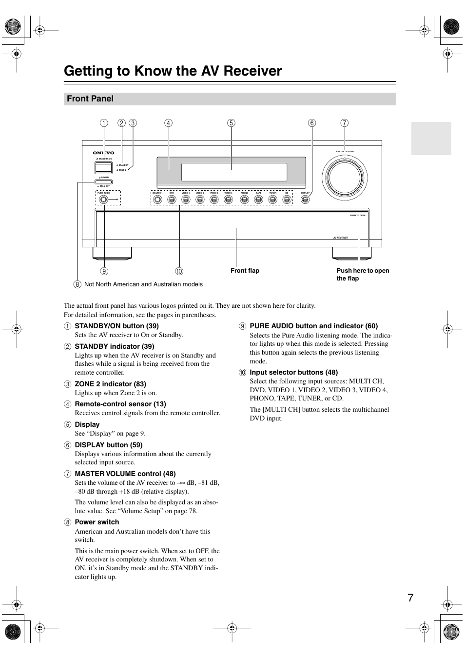 Getting to know the av receiver, Front panel | Onkyo TX-SR803/803E User Manual | Page 7 / 104