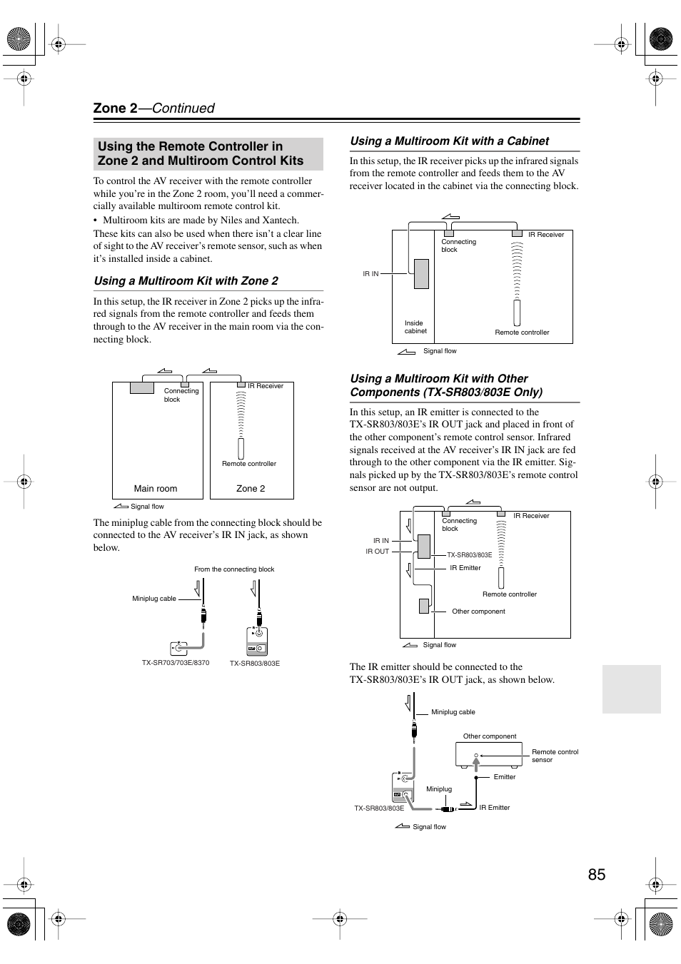 Zone 2 —continued, Using a multiroom kit with zone 2, Using a multiroom kit with a cabinet | Onkyo TX-SR803/803E User Manual | Page 85 / 104