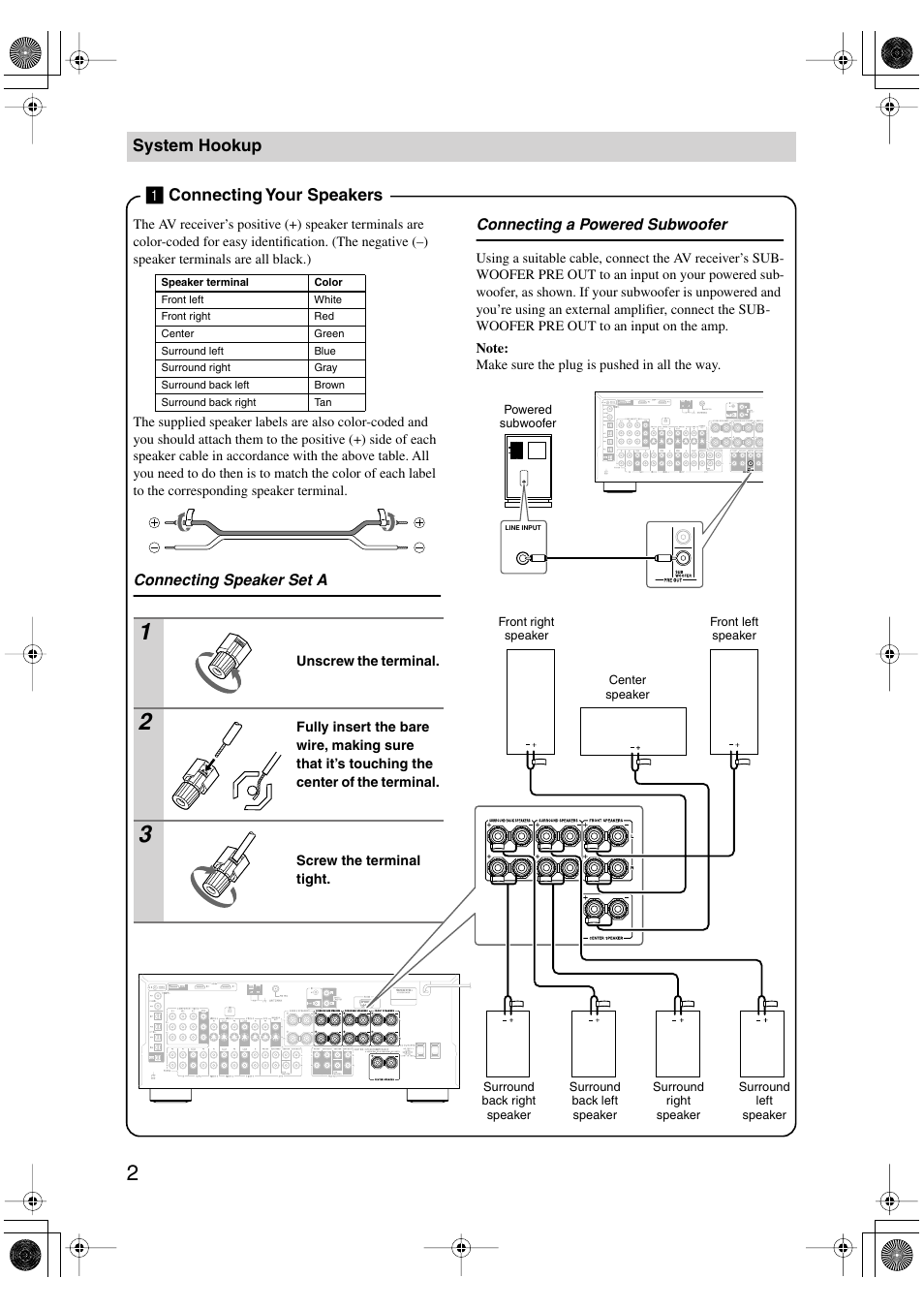 System hookup, Connecting your speakers | Onkyo TX-SR803/803E User Manual | Page 98 / 104