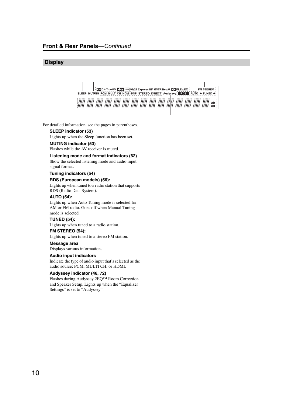 Display, Front & rear panels —continued | Onkyo TX SR607 User Manual | Page 10 / 108