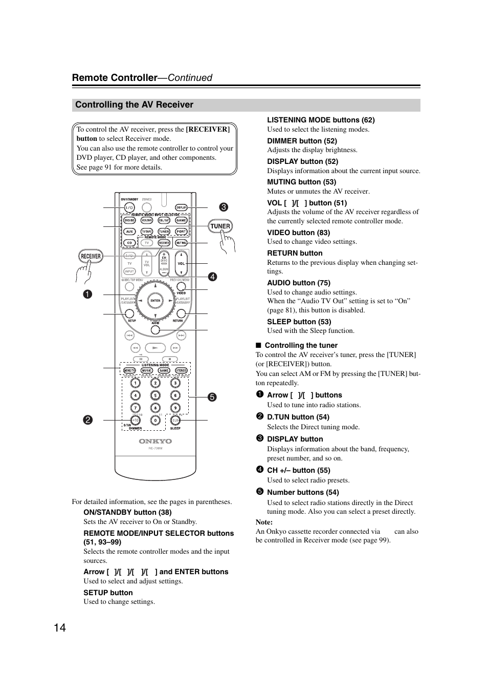 Controlling the av receiver | Onkyo TX SR607 User Manual | Page 14 / 108