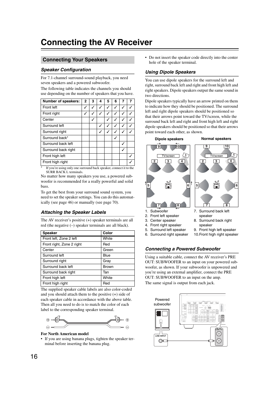 Connecting the av receiver, Connecting your speakers | Onkyo TX SR607 User Manual | Page 16 / 108