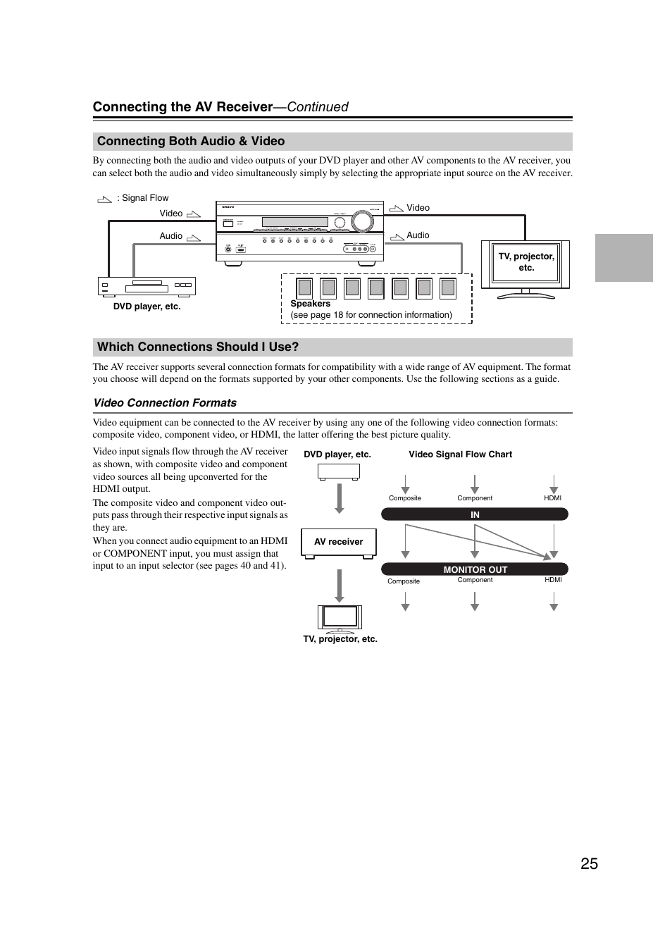 Connecting both audio & video, Which connections should i use, Connecting the av receiver —continued | Onkyo TX SR607 User Manual | Page 25 / 108