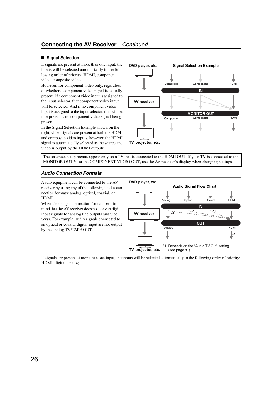 Connecting the av receiver —continued | Onkyo TX SR607 User Manual | Page 26 / 108