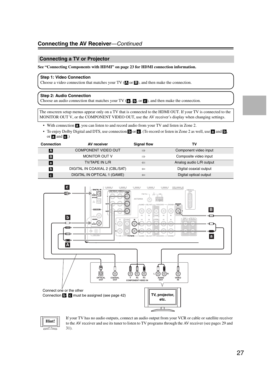 Connecting a tv or projector, Connecting the av receiver —continued | Onkyo TX SR607 User Manual | Page 27 / 108