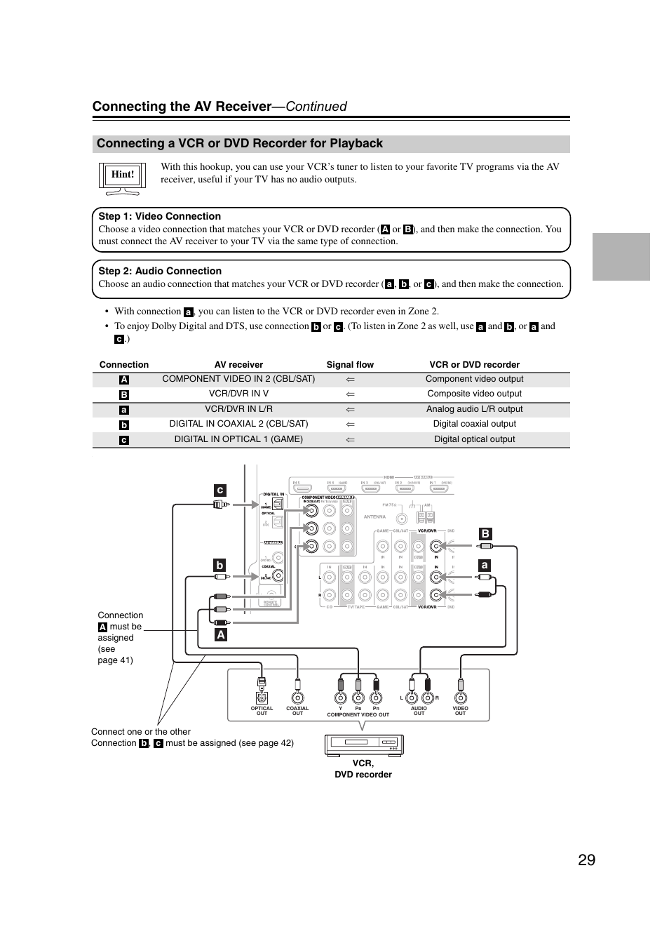 Connecting a vcr or dvd recorder for playback, Connecting the av receiver —continued | Onkyo TX SR607 User Manual | Page 29 / 108