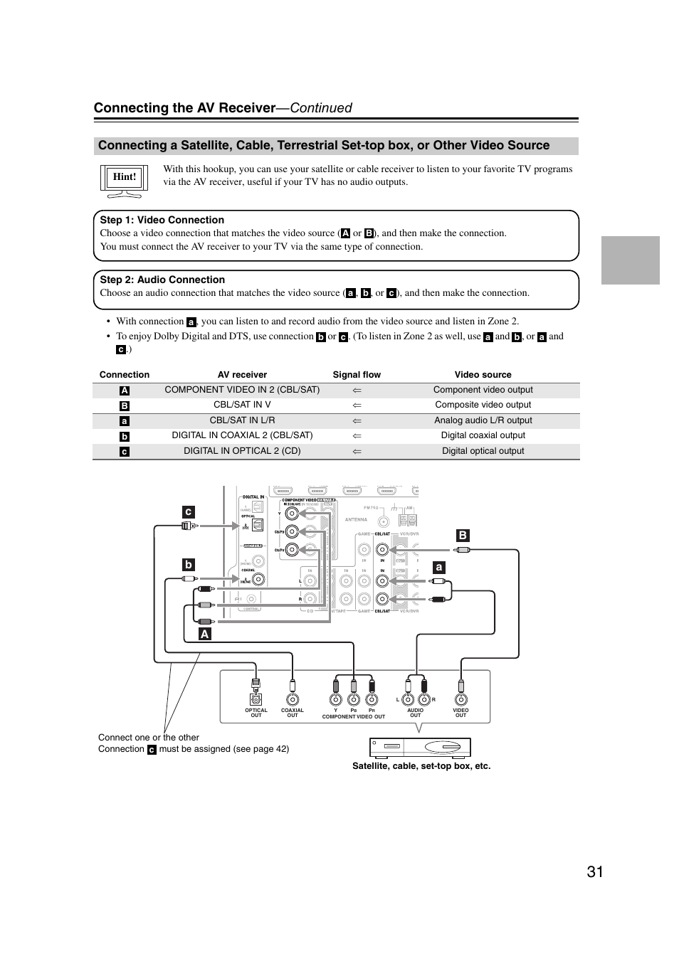 Connecting a satellite, cable, terrestrial, Set-top box, or other video source, Connecting the av receiver —continued | Onkyo TX SR607 User Manual | Page 31 / 108