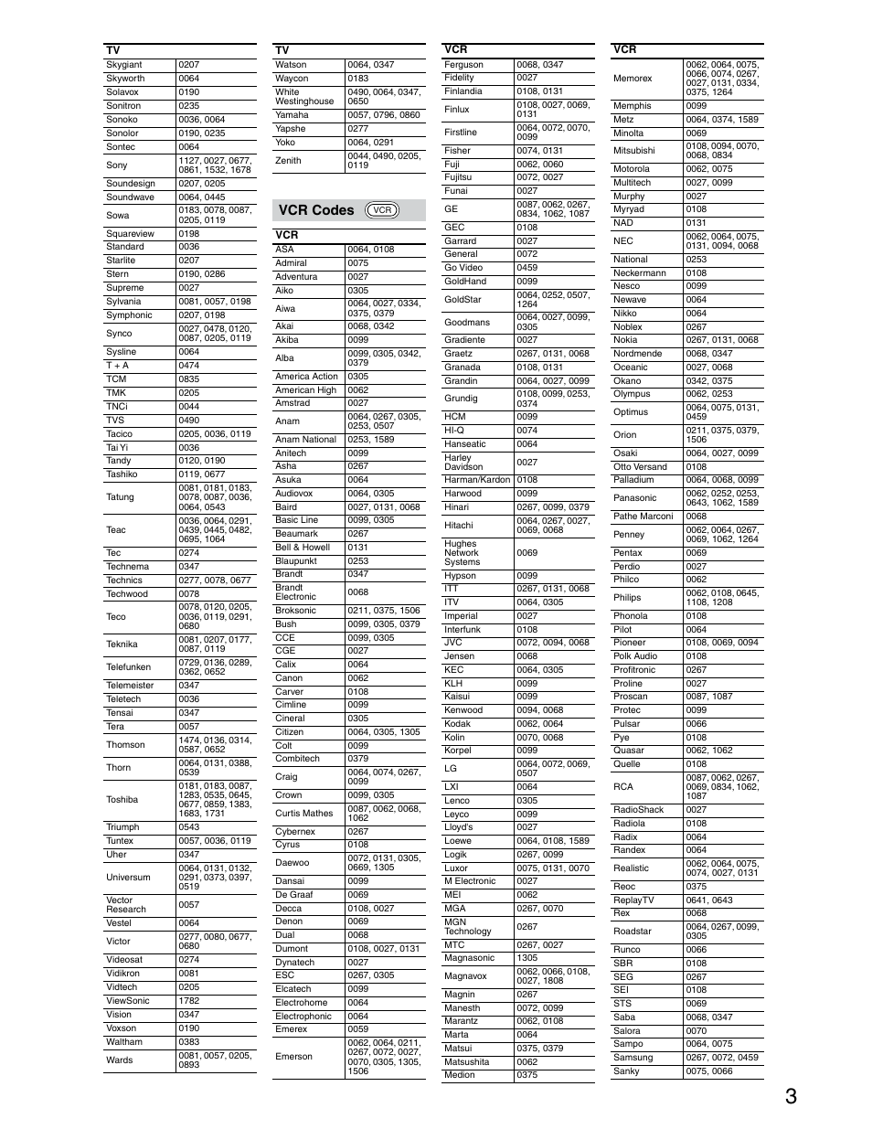 Vcr codes | Onkyo TX-SR703/703E User Manual | Page 104 / 116