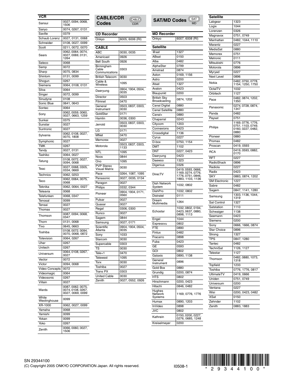 Cable/cdr codes, Sat/md codes | Onkyo TX-SR703/703E User Manual | Page 105 / 116