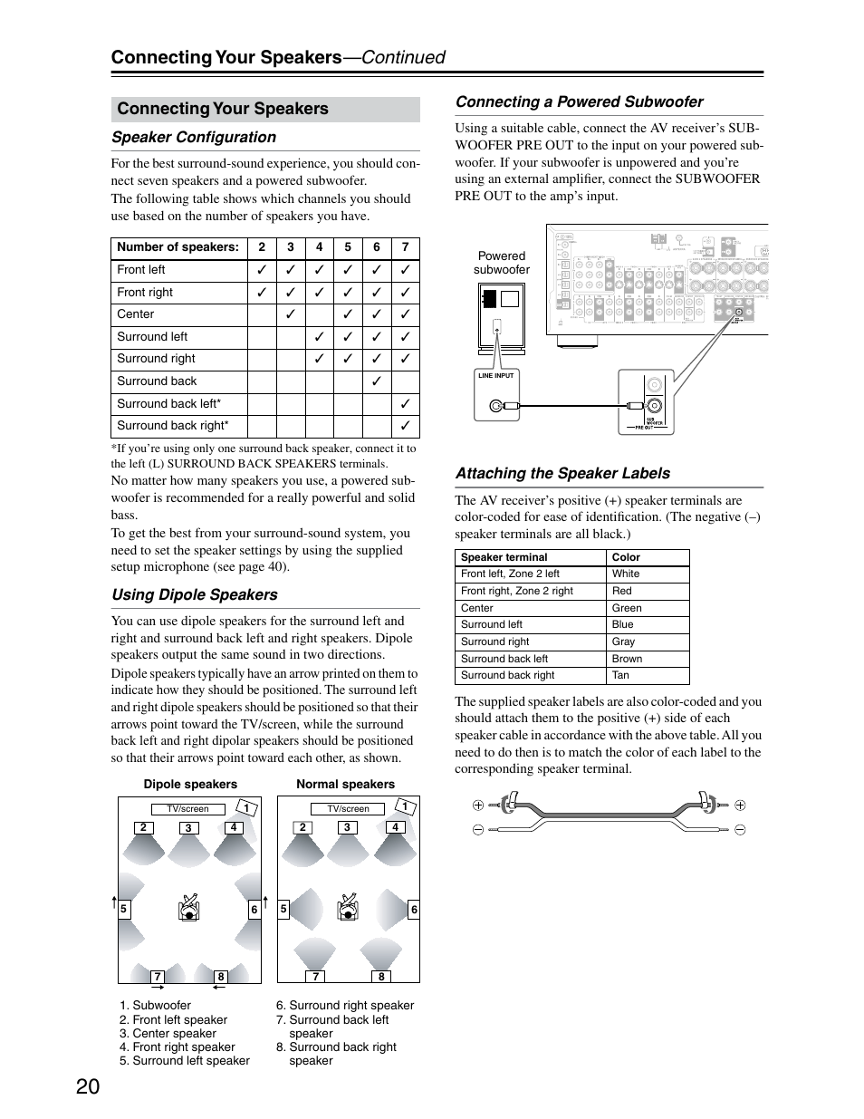 Connecting your speakers —continued, Connecting your speakers | Onkyo TX-SR703/703E User Manual | Page 20 / 116