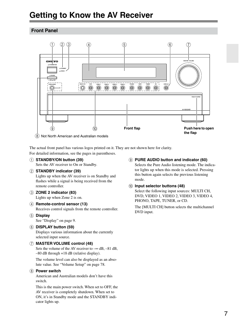Parts & controls, Front panel, Getting to know the av receiver | Onkyo TX-SR703/703E User Manual | Page 7 / 116