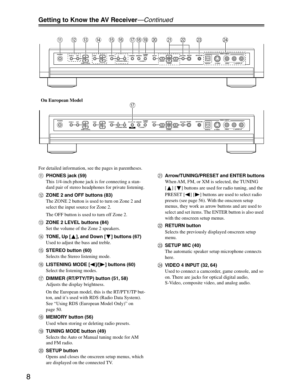 Front panel - flap open, Getting to know the av receiver —continued, On european model | Onkyo TX-SR703/703E User Manual | Page 8 / 116