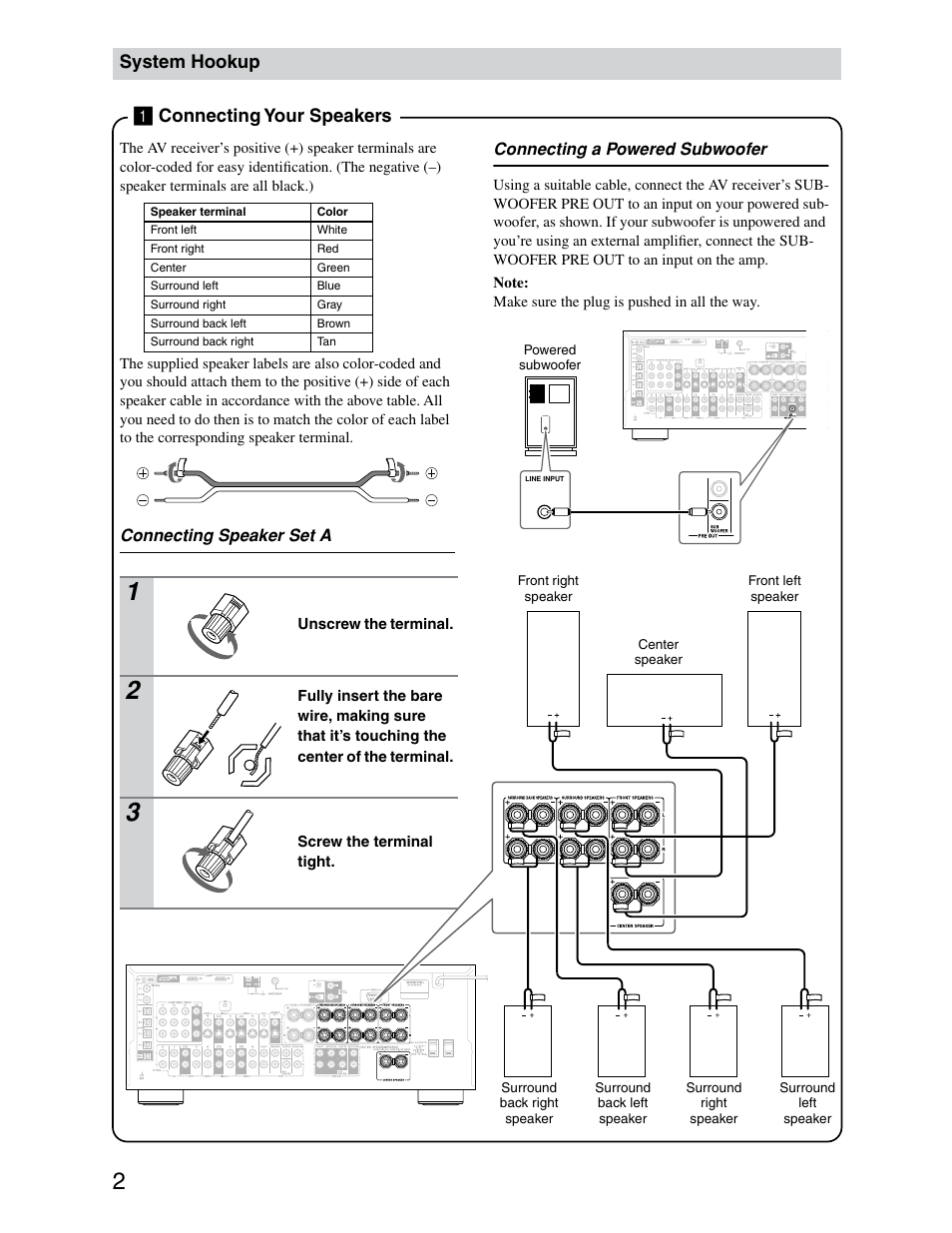 System hookup, Connecting your speakers | Onkyo TX-SR703/703E User Manual | Page 99 / 116