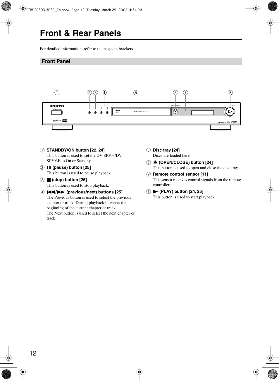 Front & rear panels | Onkyo DV-SP303 User Manual | Page 12 / 56