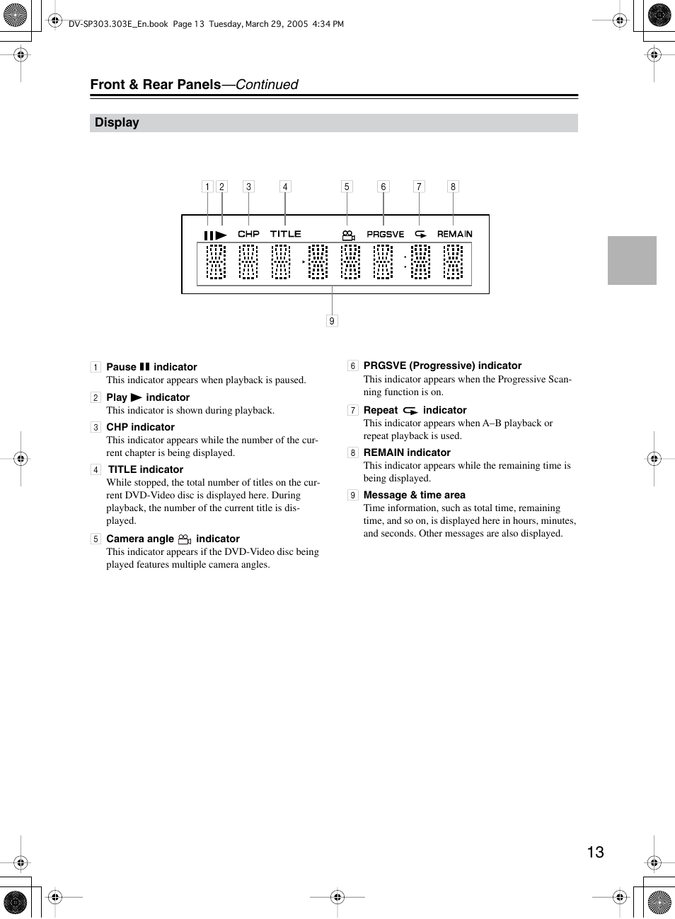 Front & rear panels —continued | Onkyo DV-SP303 User Manual | Page 13 / 56