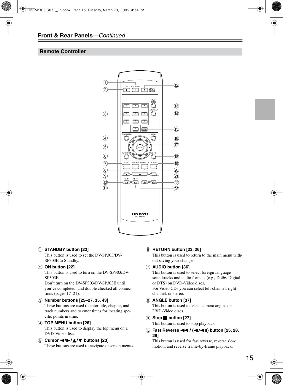 Front & rear panels —continued | Onkyo DV-SP303 User Manual | Page 15 / 56