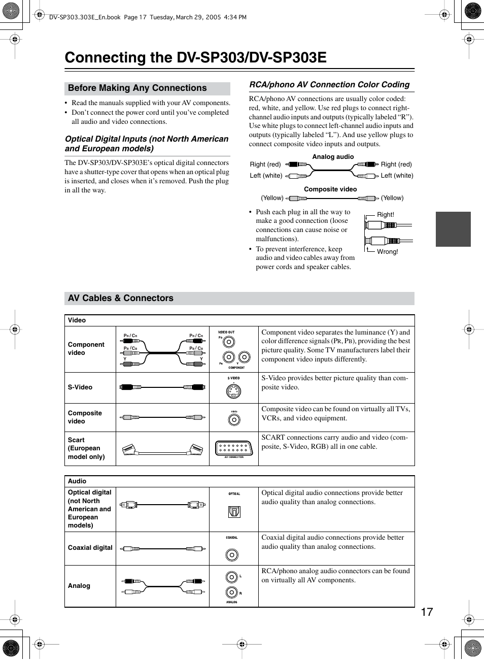 Before making any connections, Av cables & connectors, Rca/phono av connection color coding | Onkyo DV-SP303 User Manual | Page 17 / 56