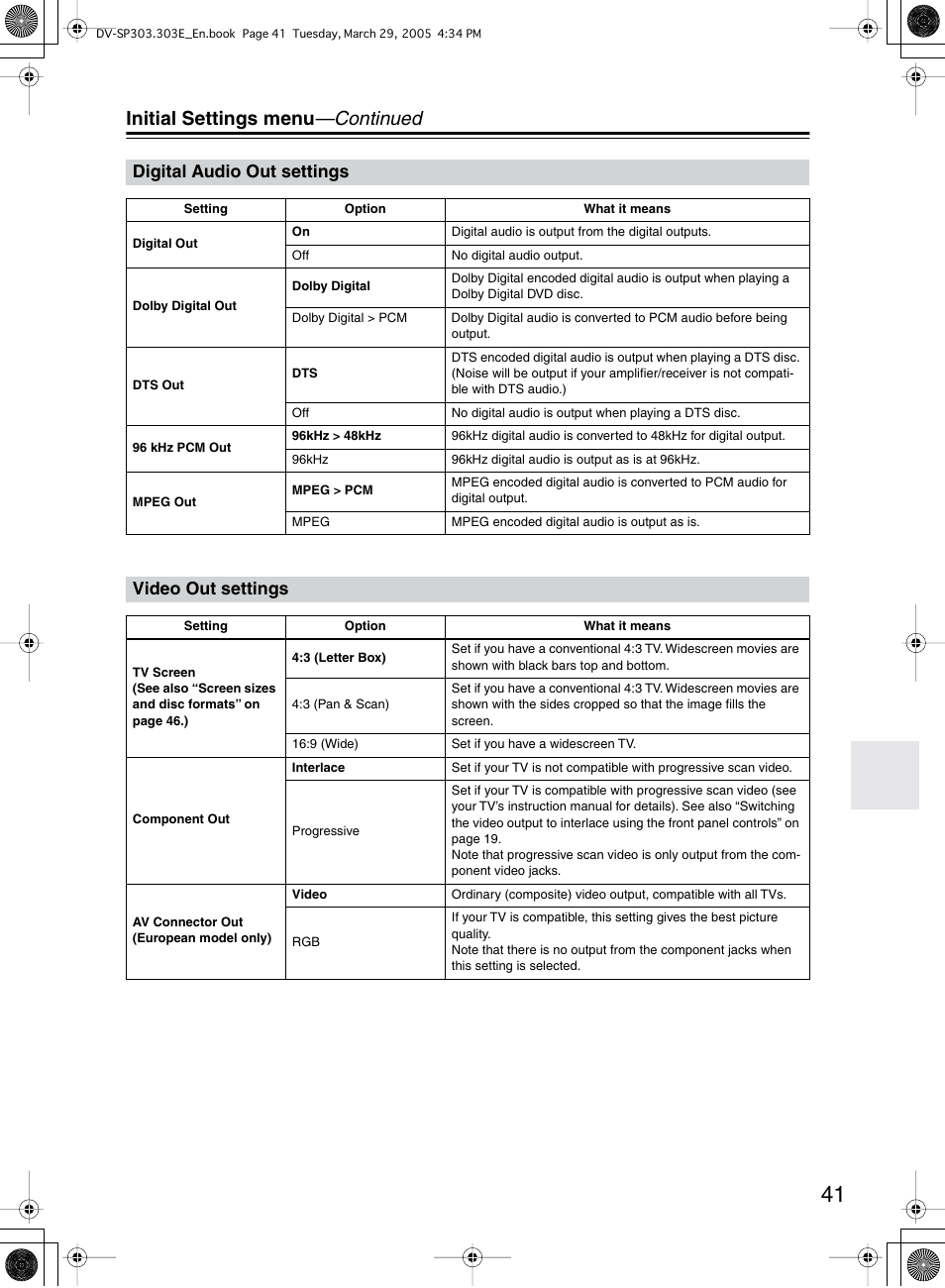 Initial settings menu —continued, Digital audio out settings, Video out settings | Onkyo DV-SP303 User Manual | Page 41 / 56