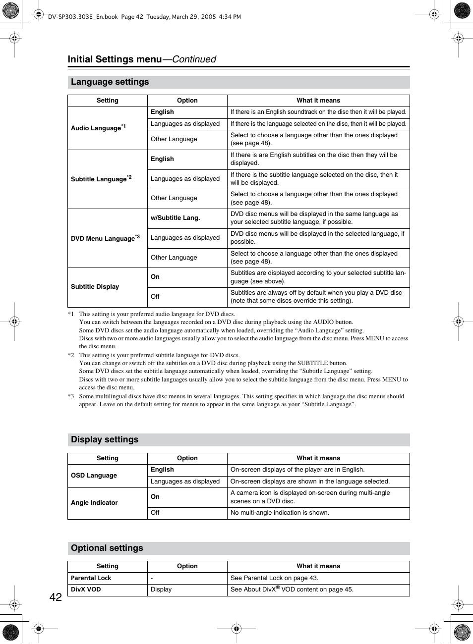 Initial settings menu —continued, Language settings, Display settings | Optional settings | Onkyo DV-SP303 User Manual | Page 42 / 56