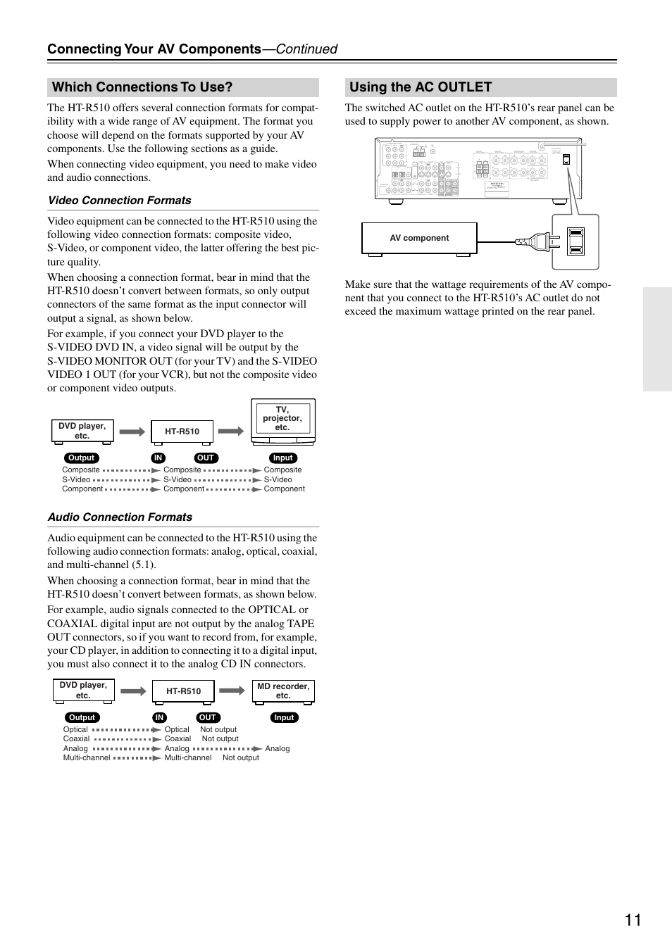 Connecting your av components —continued, Which connections to use, Using the ac outlet | Fm 75 am, Video s video, Video 1 / 2 / 3 in dvd in, Rout | Onkyo HT-R510 User Manual | Page 11 / 48