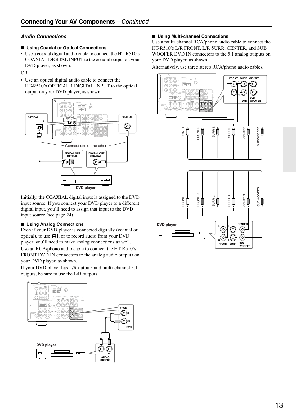 Connecting your av components —continued, Audio connections, Using coaxial or optical connections | Using analog connections, Using multi-channel connections, Dvd player connect one or the other, Dvd player | Onkyo HT-R510 User Manual | Page 13 / 48