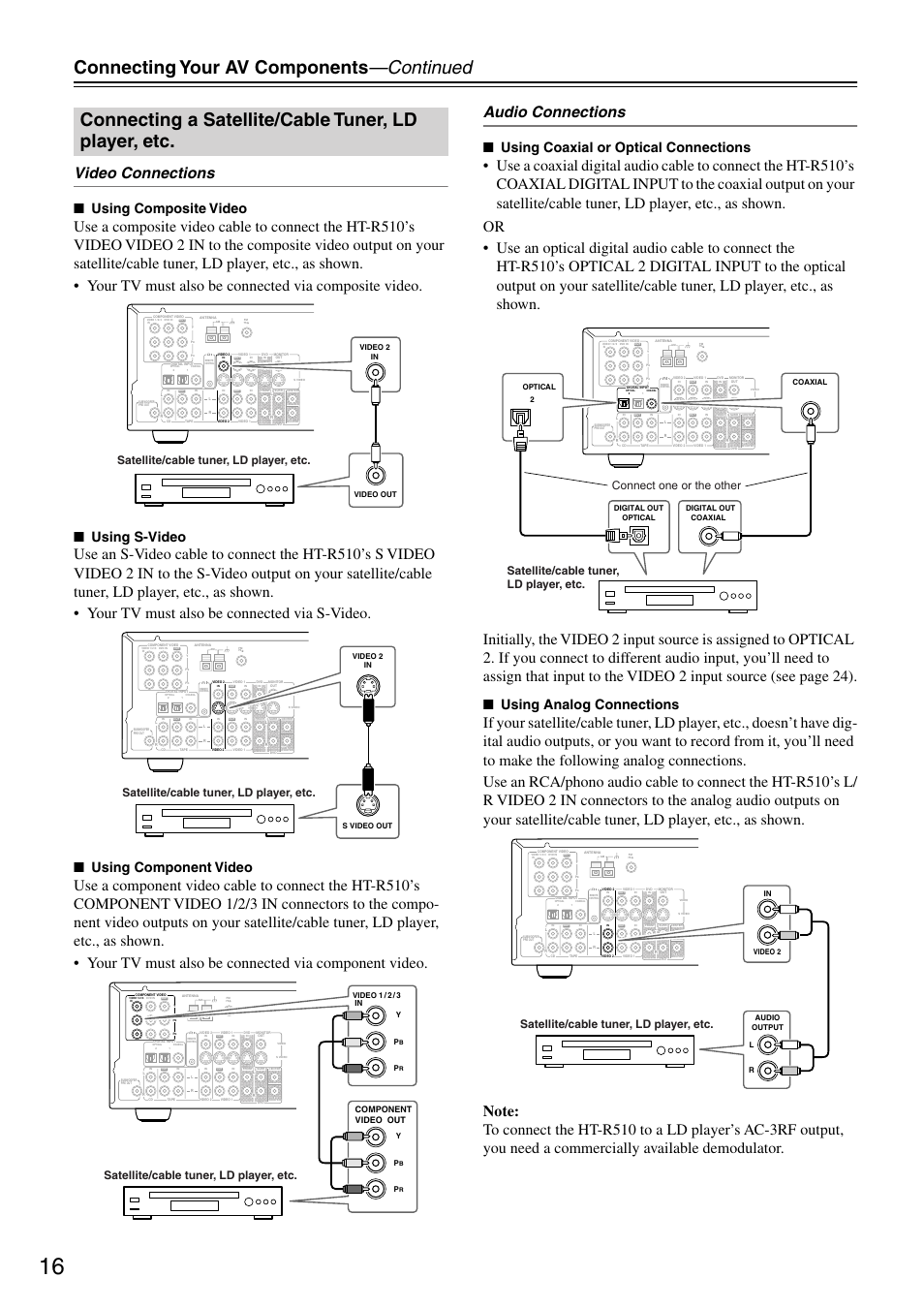 Connecting your av components —continued, Connecting a satellite/cable tuner, ld player, etc, Video connections | Using composite video, Using s-video, Using component video, Using coaxial or optical connections, Using analog connections, Satellite/cable tuner, ld player, etc, Component video out | Onkyo HT-R510 User Manual | Page 16 / 48