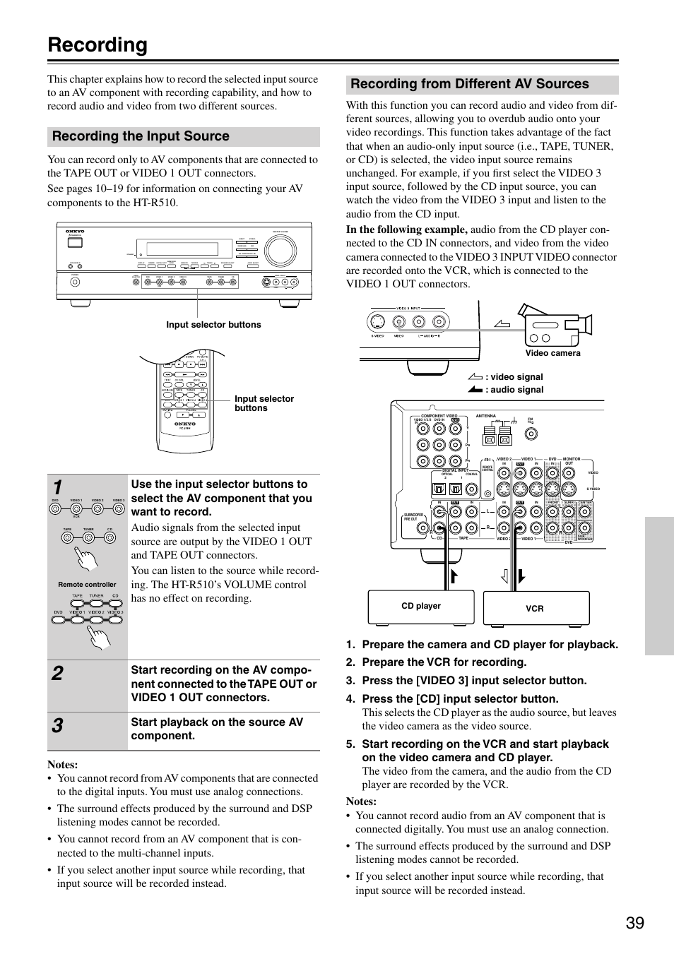 Recording, Recording the input source, Recording from different av sources | Start playback on the source av component, Clear, Input selector buttons input selector buttons | Onkyo HT-R510 User Manual | Page 39 / 48