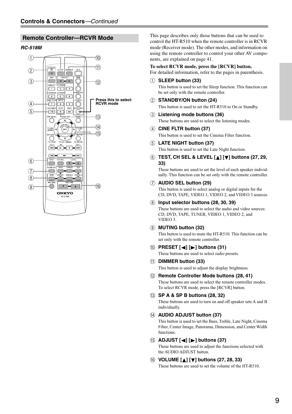 Onkyo HT-R510 User Manual | Page 9 / 48