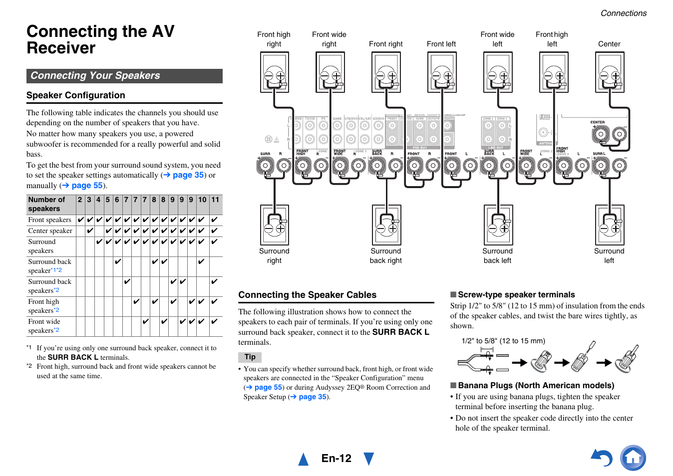 Connections, Connecting the av receiver, Connecting your speakers | See “connecting the av receiver” for, En-12 | Onkyo TX-NR717 User Manual | Page 12 / 148