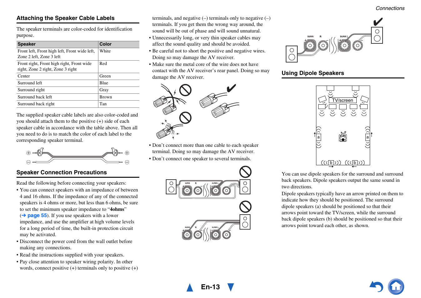 En-13 | Onkyo TX-NR717 User Manual | Page 13 / 148