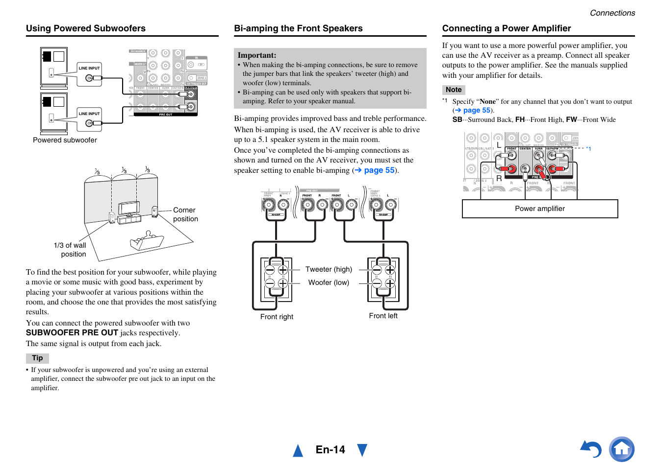 En-14, Line input | Onkyo TX-NR717 User Manual | Page 14 / 148