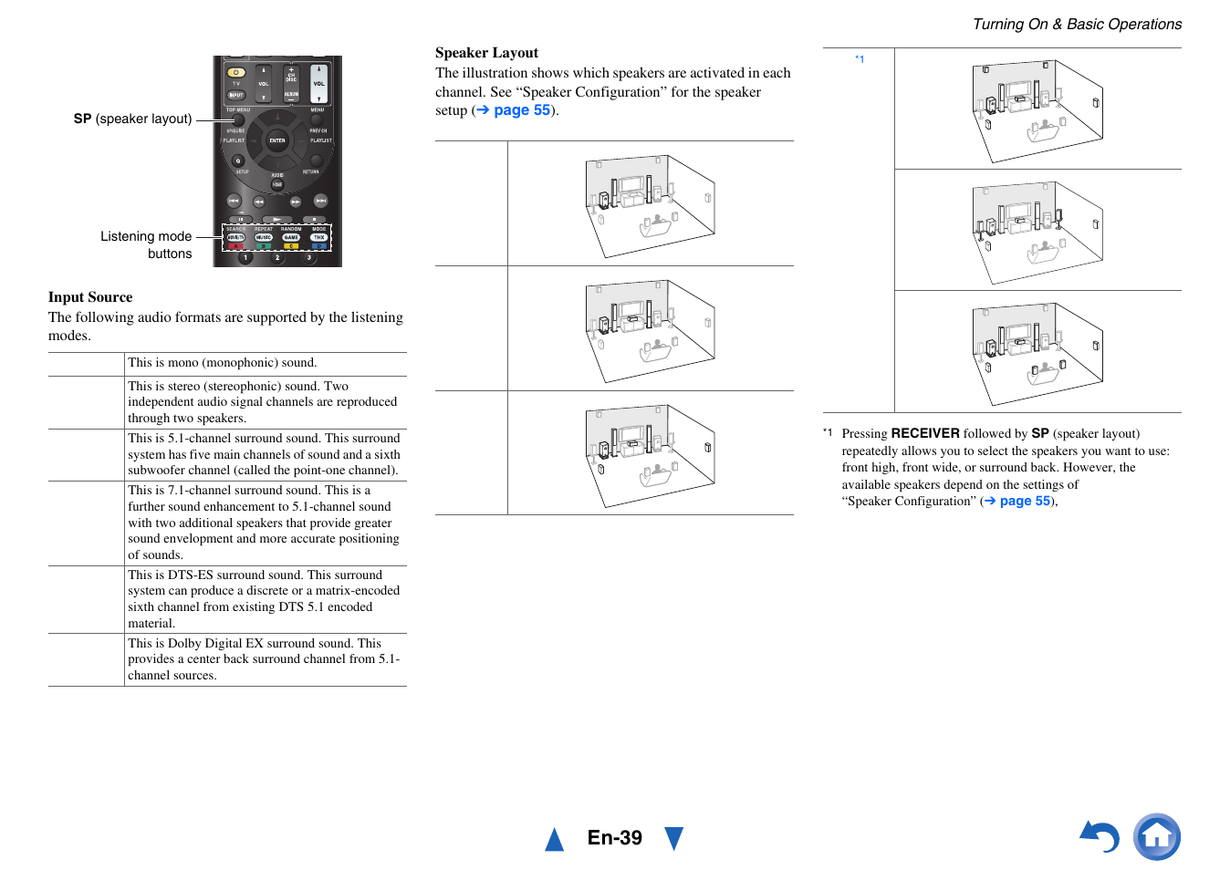 En-39 | Onkyo TX-NR717 User Manual | Page 39 / 148