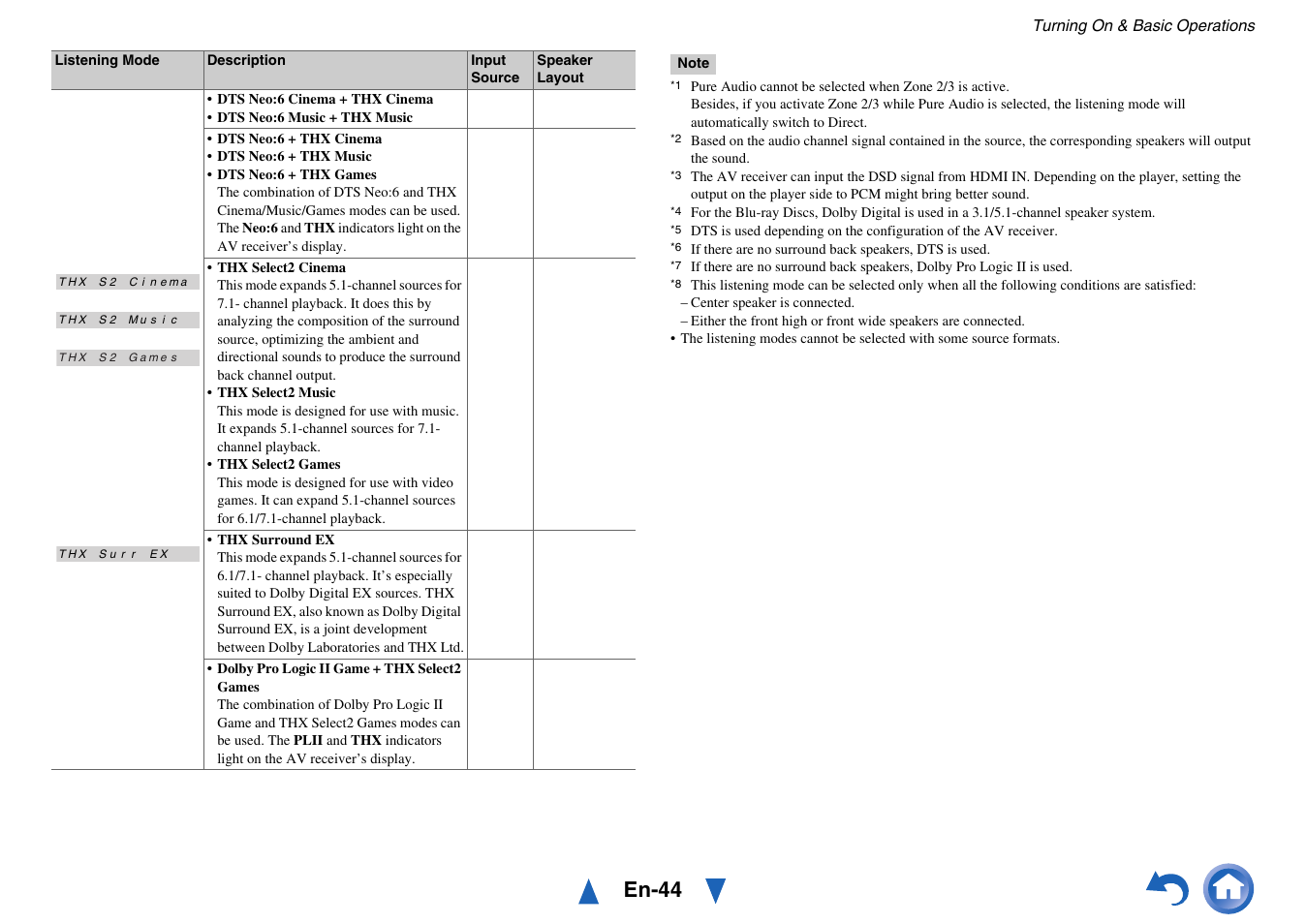 En-44 | Onkyo TX-NR717 User Manual | Page 44 / 148
