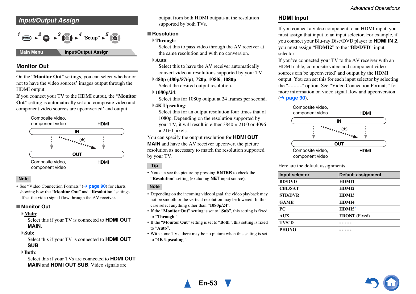 Input/output assign, En-53 | Onkyo TX-NR717 User Manual | Page 53 / 148