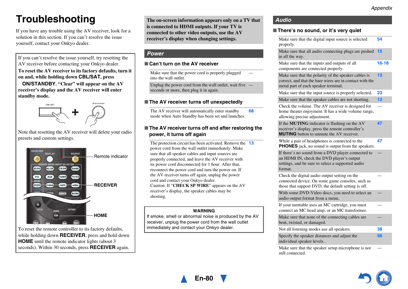 Appendix, Troubleshooting, En-80 | Onkyo TX-NR717 User Manual | Page 80 / 148