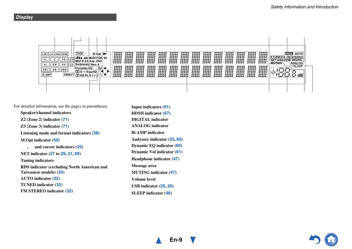 En-9 | Onkyo TX-NR717 User Manual | Page 9 / 148