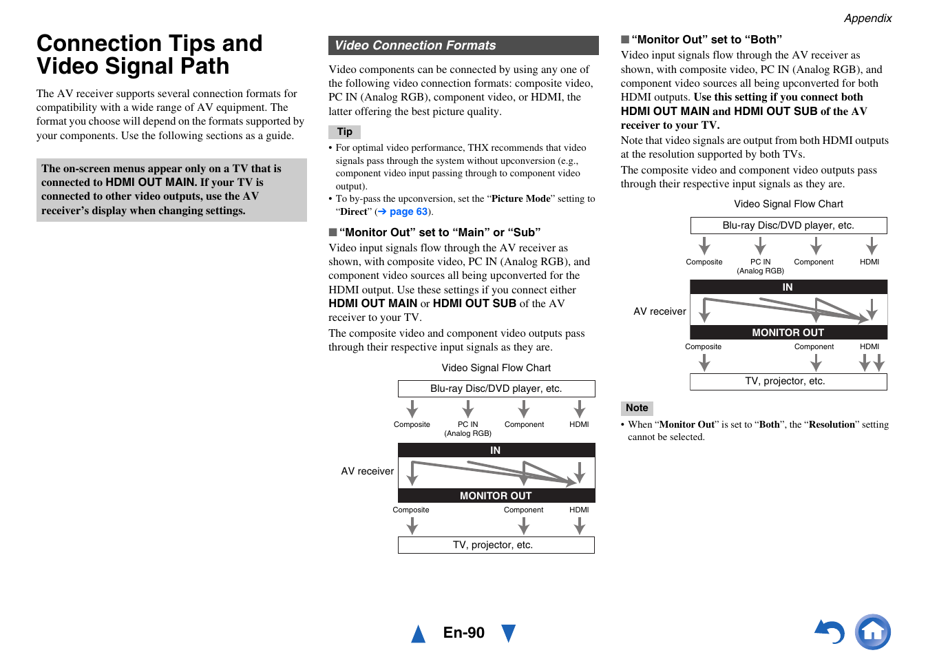 Connection tips and video signal path, Connection tips and video signal path” for, Ee “video connection formats | Option. see “video connection formats” for, En-90 | Onkyo TX-NR717 User Manual | Page 90 / 148