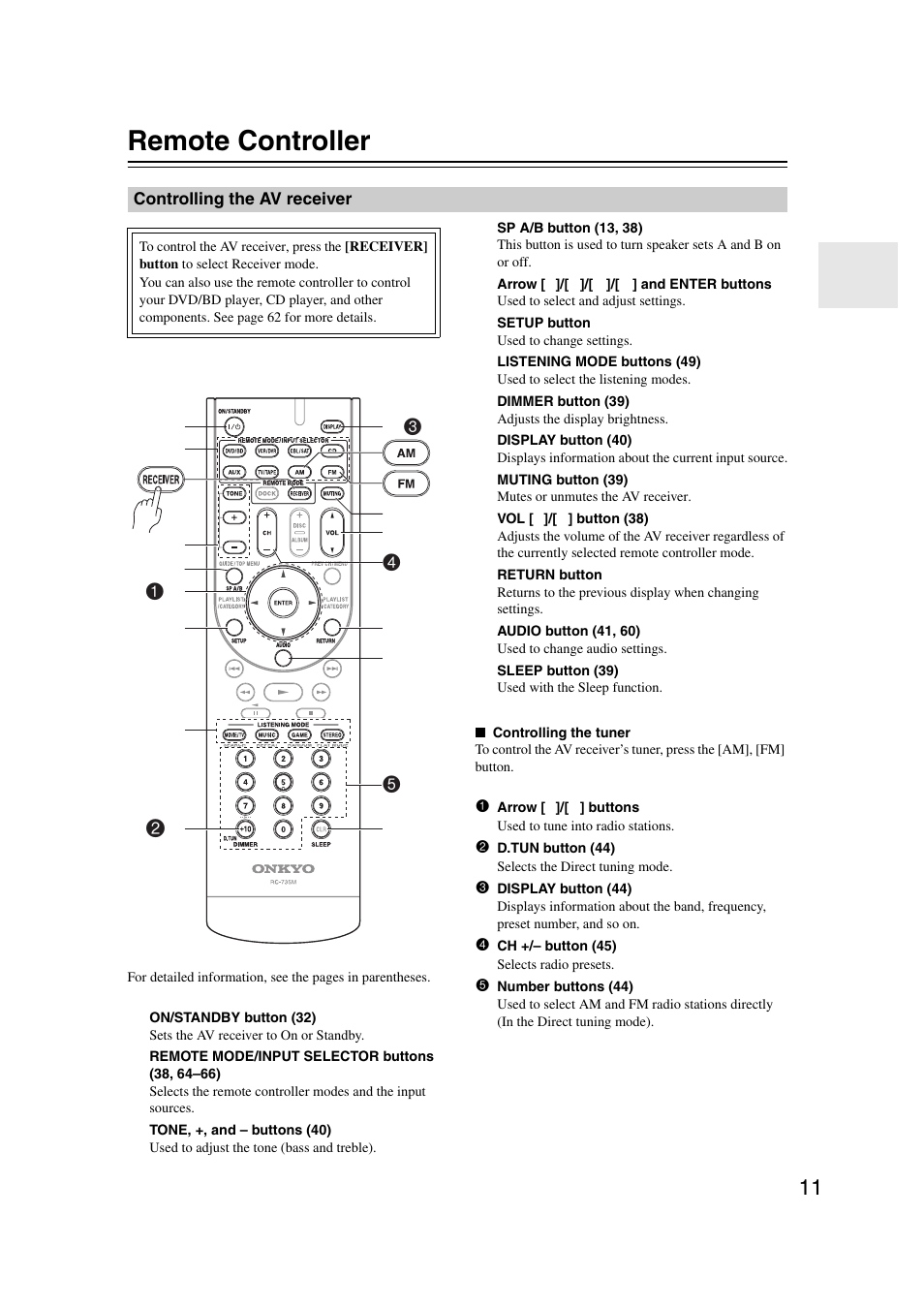 Remote controller, Controlling the av receiver | Onkyo TXSR307 User Manual | Page 11 / 72