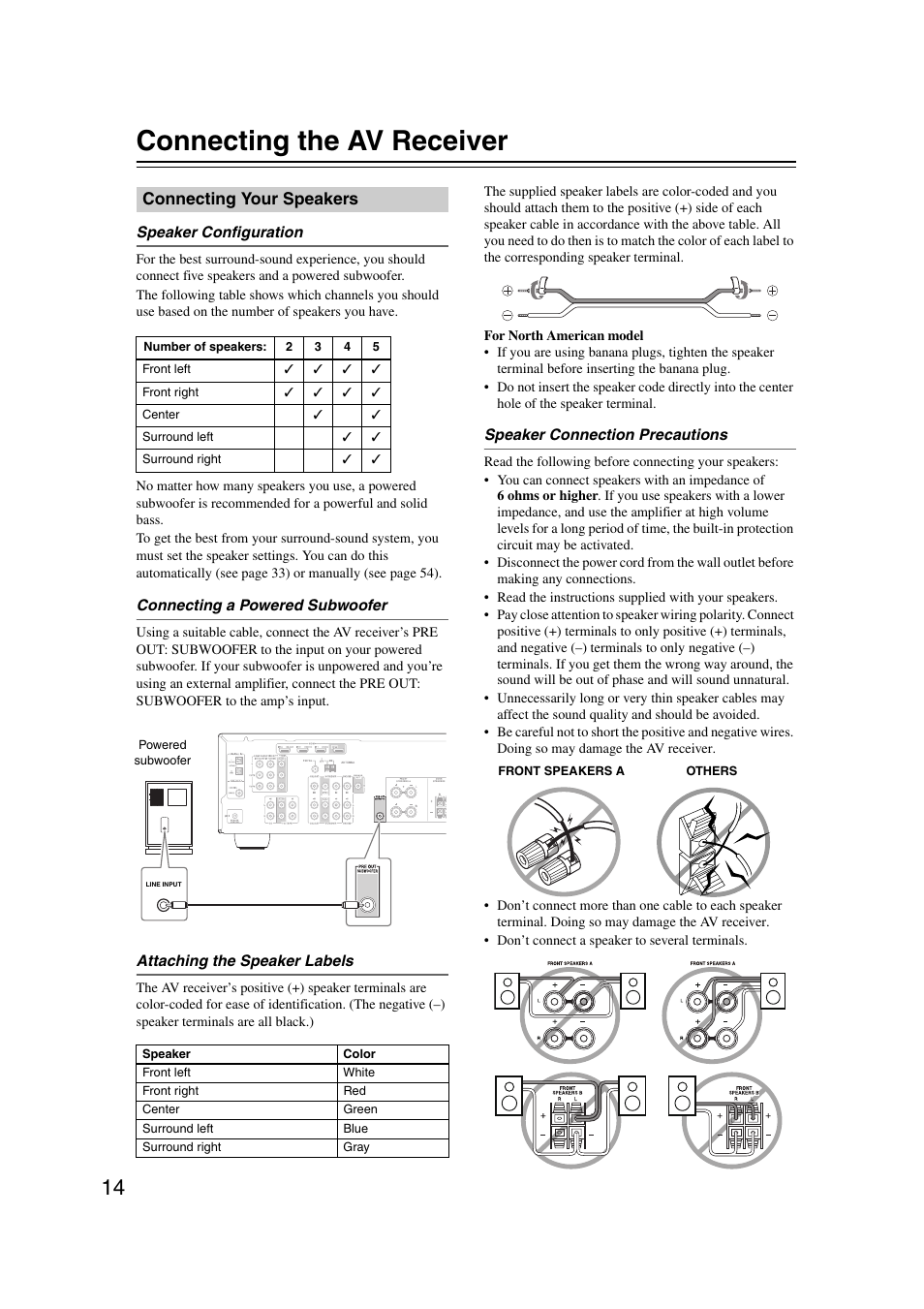 Connecting the av receiver, Connecting your speakers | Onkyo TXSR307 User Manual | Page 14 / 72