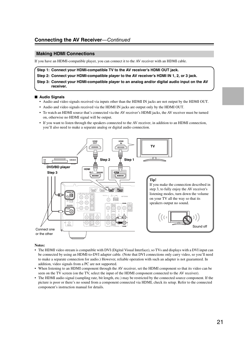 Making hdmi connections, Connecting the av receiver —continued | Onkyo TXSR307 User Manual | Page 21 / 72