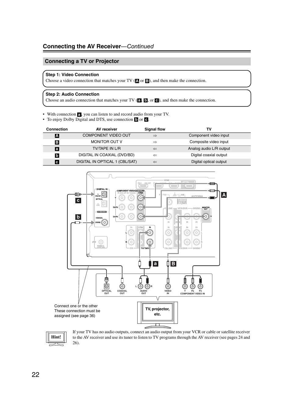 Connecting a tv or projector, Connecting the av receiver —continued, Bc a | Ca b | Onkyo TXSR307 User Manual | Page 22 / 72