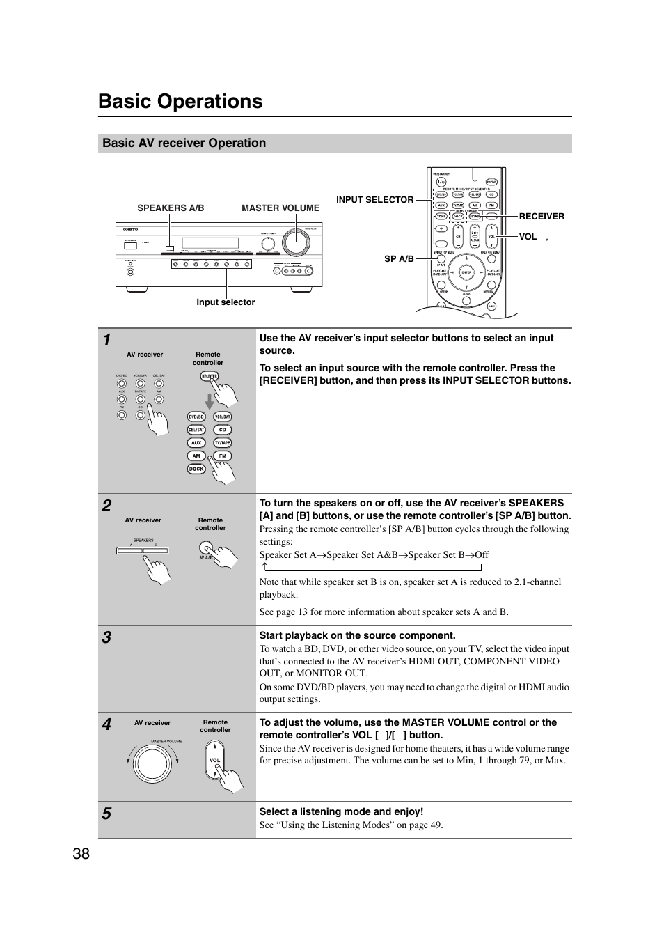 Basic operations, Basic av receiver operation, S (38) | Onkyo TXSR307 User Manual | Page 38 / 72
