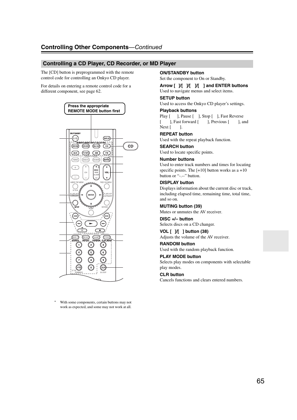 Controlling a cd player, cd recorder, or md player, Controlling a cd player, cd recorder, Or md player | Controlling other components —continued | Onkyo TXSR307 User Manual | Page 65 / 72