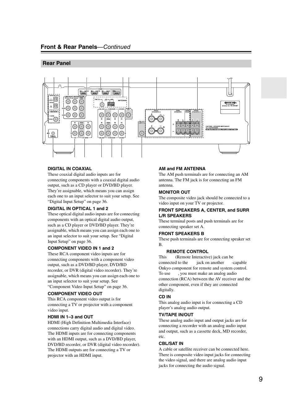 Rear panel, Front & rear panels —continued | Onkyo TXSR307 User Manual | Page 9 / 72