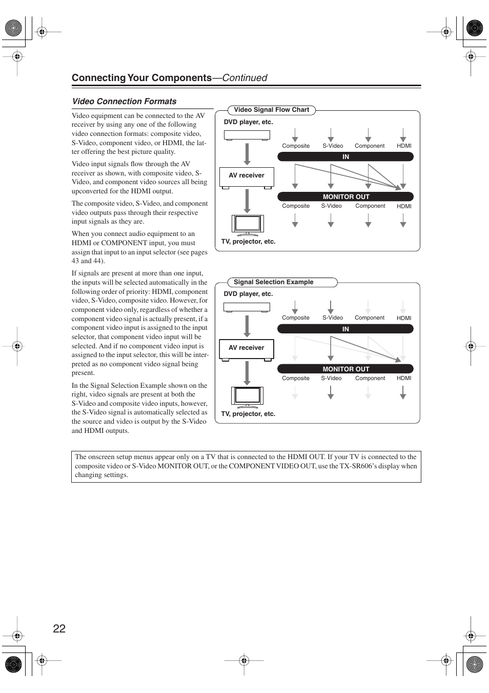 Connecting your components —continued | Onkyo TX-SR606 User Manual | Page 22 / 104